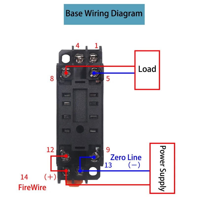 Power On Time Timer Delay Relay H3Y - 2/4/2H AC 12/24/220V DPDT 8Pin / 14Pin - HomeDIYer