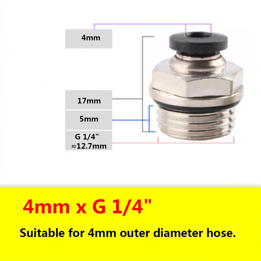 G Male Thread Pneumatic Push-in Straight Fittings — OD 4mm to 12mm Hose