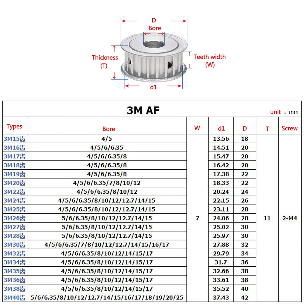 HTD-3M 15-40Teeth Timing Belt Pulley Pitch 3mm AF-type CNC Drive Wheel Width 7mm