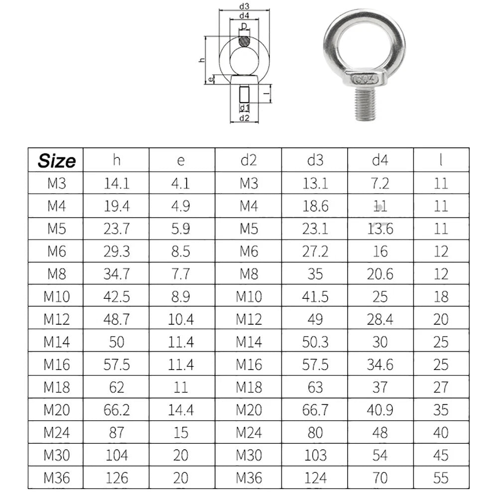 A2 Stainless Steel Eye Nuts & Eye Bolts M3–M48 | DIN 582 / DIN 444 | Metric Lifting Hardware - HomeDIYer