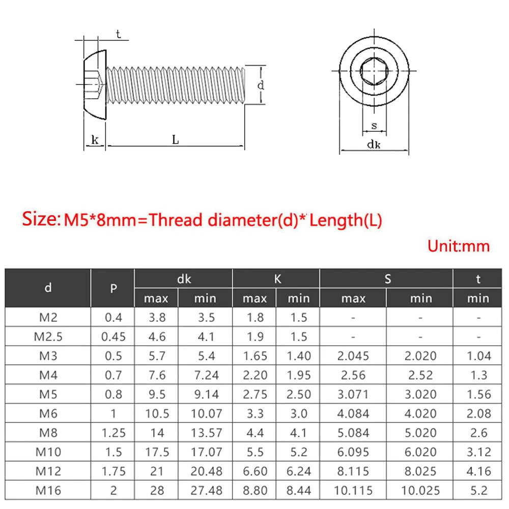 Button Head Hex Socket Machine Screws — M3 M4 M5 | A2 Stainless & Black | DIN 7380