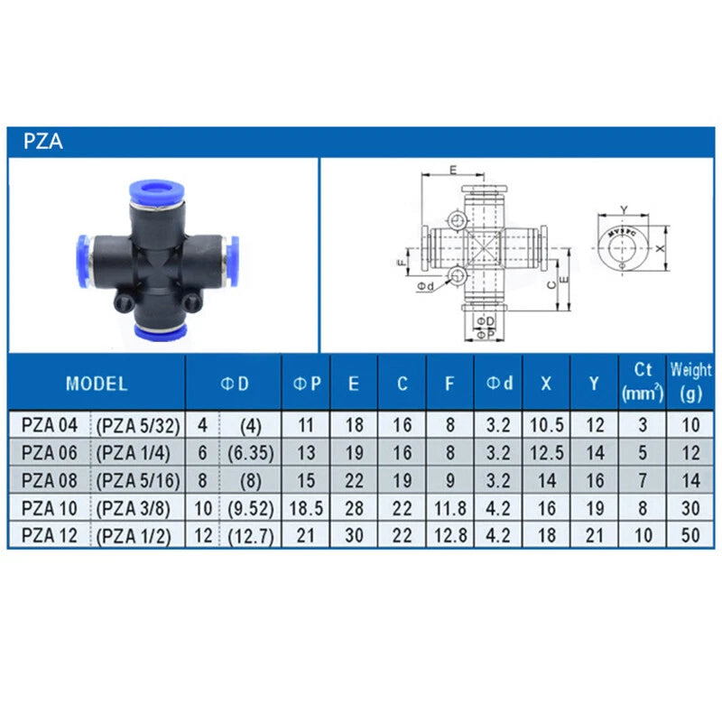 Nylon Push-Fit Hose Connector — + Shape / Y Shape / Y Reducing | 4mm–16mm Air Line Fitting