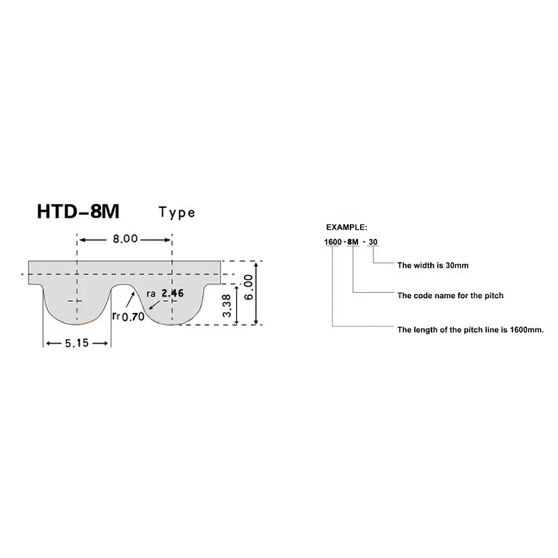 HTD-8M Synchronous Timing Belt — 8mm Pitch, 30mm & 40mm Width, Multiple Lengths