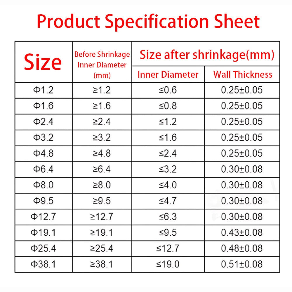 PVDF Heat Shrink Tubing 2:1 — Black & Clear, Ø0.8mm to Ø25.4mm