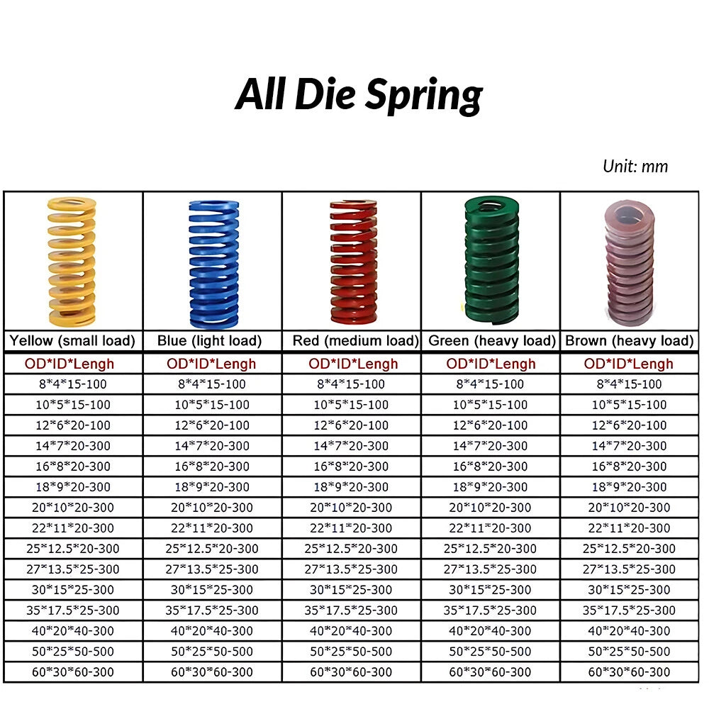 Die Springs Compression Mould Spring Light/Medium/Heavy Load Duty OD 10/12/14mm