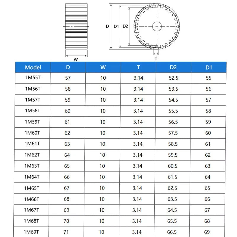 Flat Spur Gear Mod 1 Mod 2 C45 Steel 12 - 160 Tooth Motor Pinion Cogwheel Metal