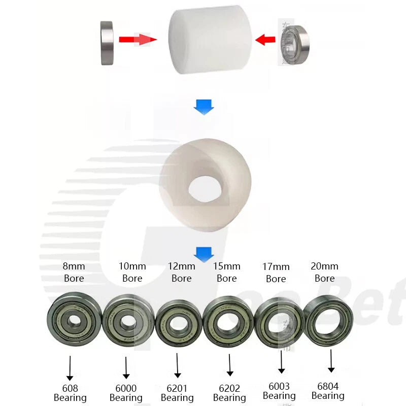 6mm Bore Plastic Roller Wheel Two Ball Bearing Coated PP POM Pulley Guide Wheel