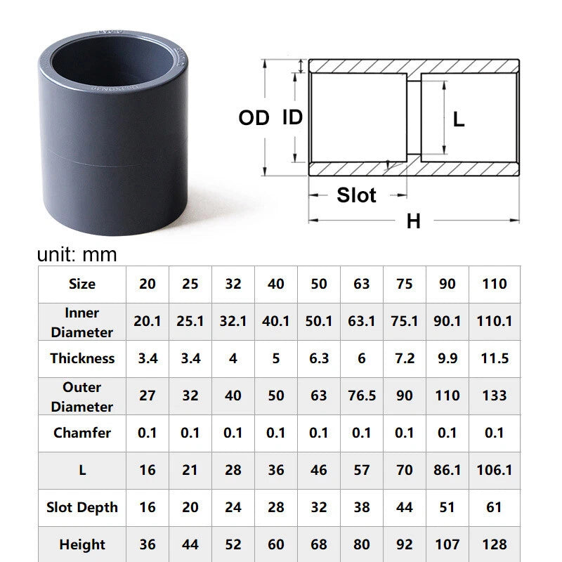 UPVC PVC Pipe Fittings Tee Straight Cap Elbow Plumbing Couping ID 20-110mm Grey