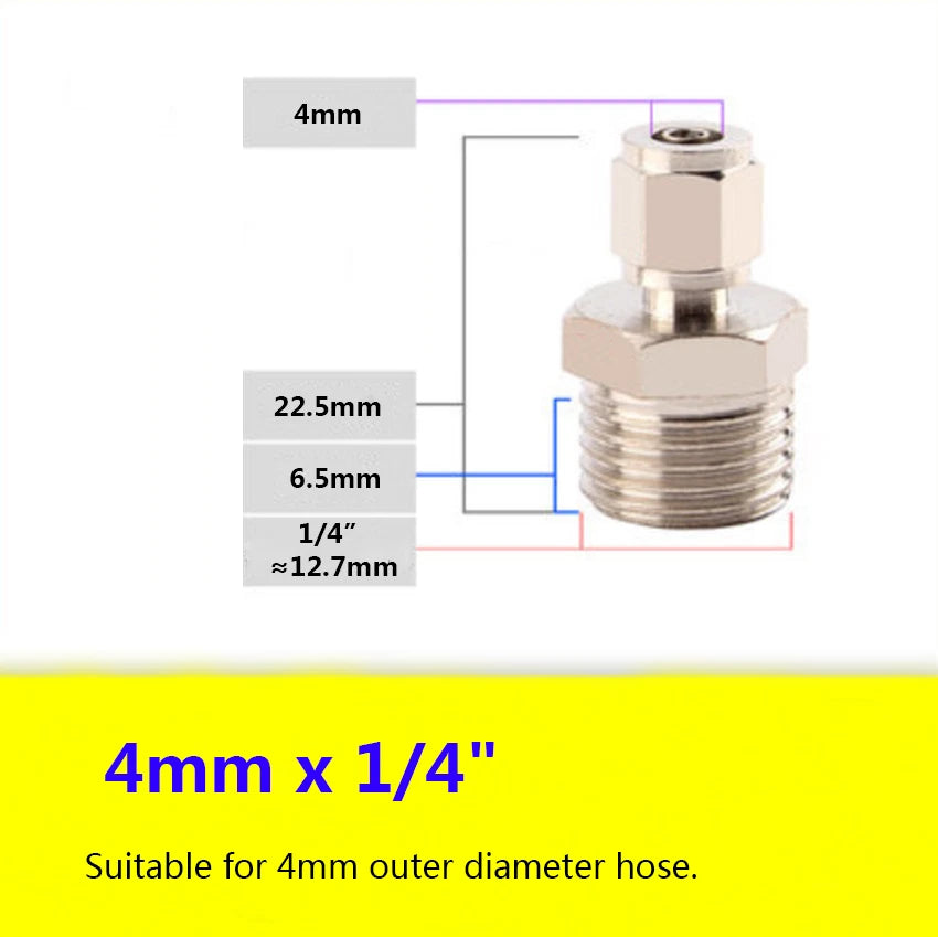 Pneumatic Straight Push-to-Connect Fittings — Male Thread, OD 4mm to 16mm Hose