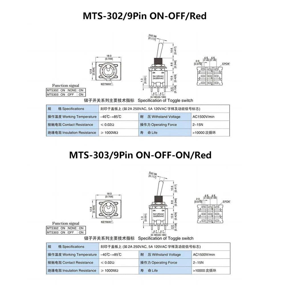 MTS PS Series Mini Toggle Switch — 3/6/9/12 Pin, 2-Way & 3-Way, Latching & Self-Resetting
