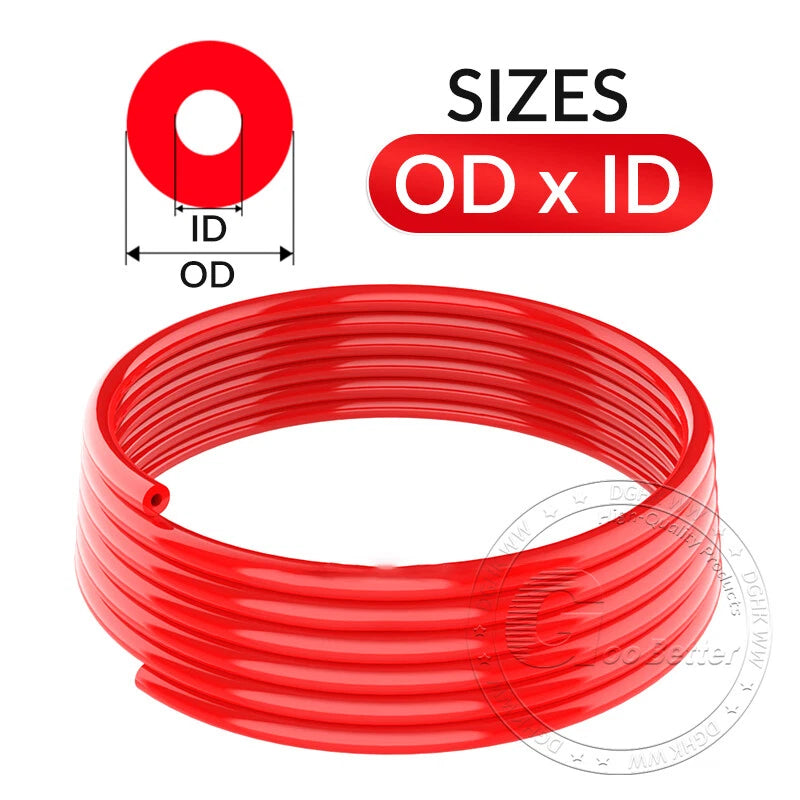 PU Round Hollow Drive Belt | Polyurethane Connectible Belting OD 5–12mm