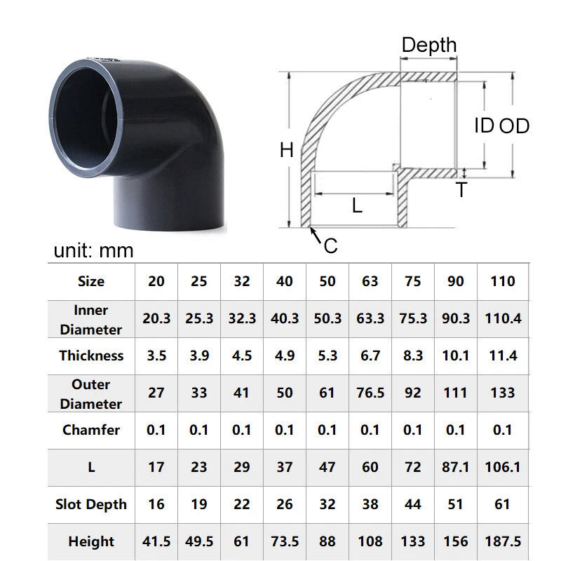 UPVC PVC Pipe Fittings Tee Straight Cap Elbow Plumbing Couping ID 20-110mm Grey