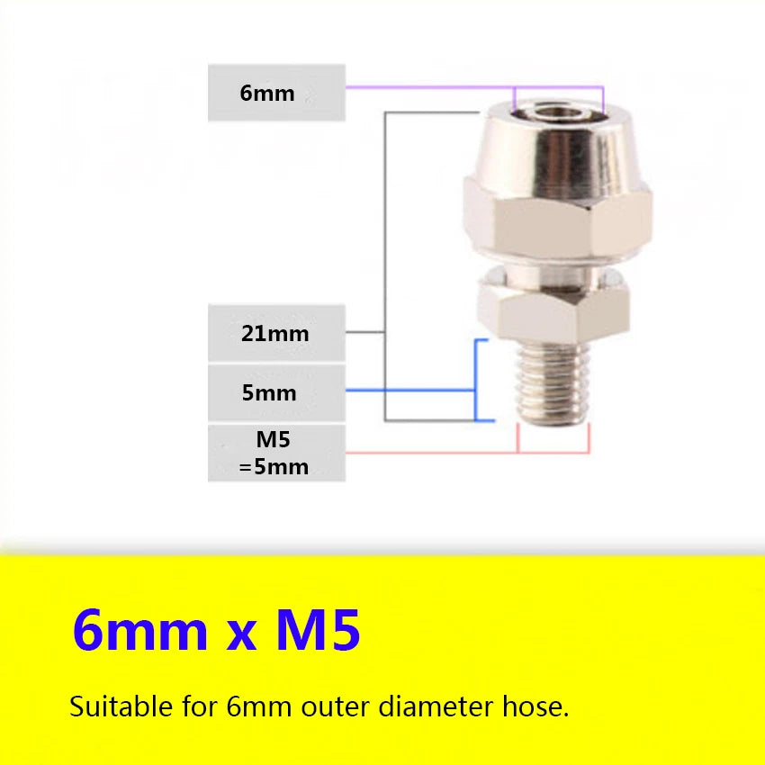 Pneumatic Straight Push-to-Connect Fittings — Male Thread, OD 4mm to 16mm Hose