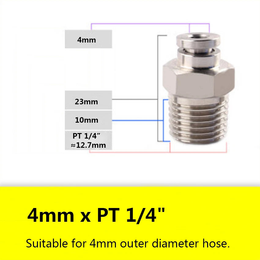 Stainless Steel Push-in Pneumatic Hose Fittings | Straight Male Thread Connectors 4–16mm OD