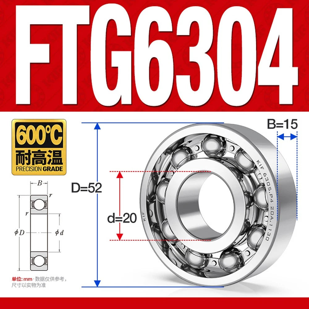 Deep Groove Ball Bearing Bearings Inner-Ø 10/12/15/17/20/25/30/35mm Various Size