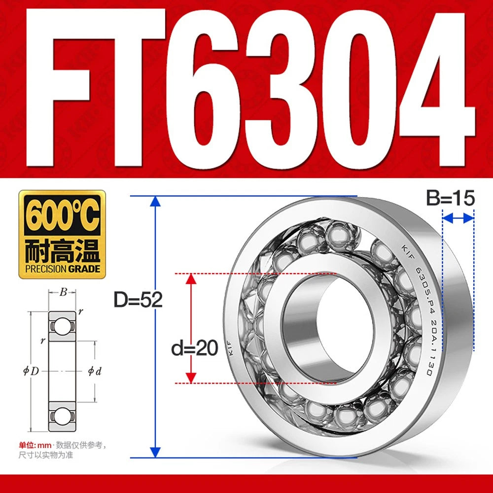 Deep Groove Ball Bearing Bearings Inner-Ø 10/12/15/17/20/25/30/35mm Various Size