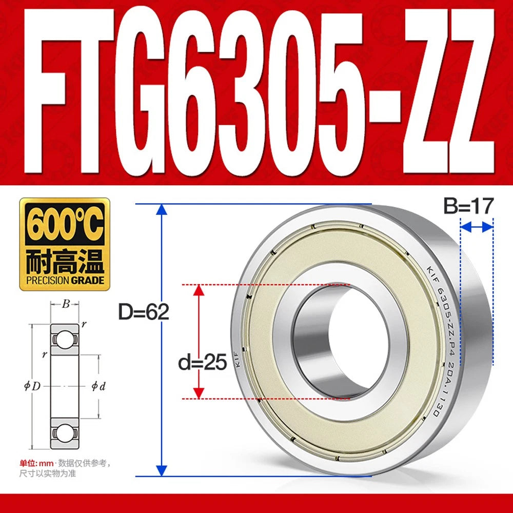 Deep Groove Ball Bearing Bearings Inner-Ø 10/12/15/17/20/25/30/35mm Various Size