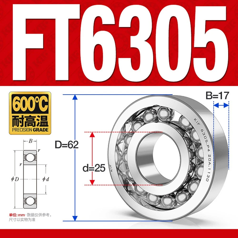 Deep Groove Ball Bearing Bearings Inner-Ø 10/12/15/17/20/25/30/35mm Various Size