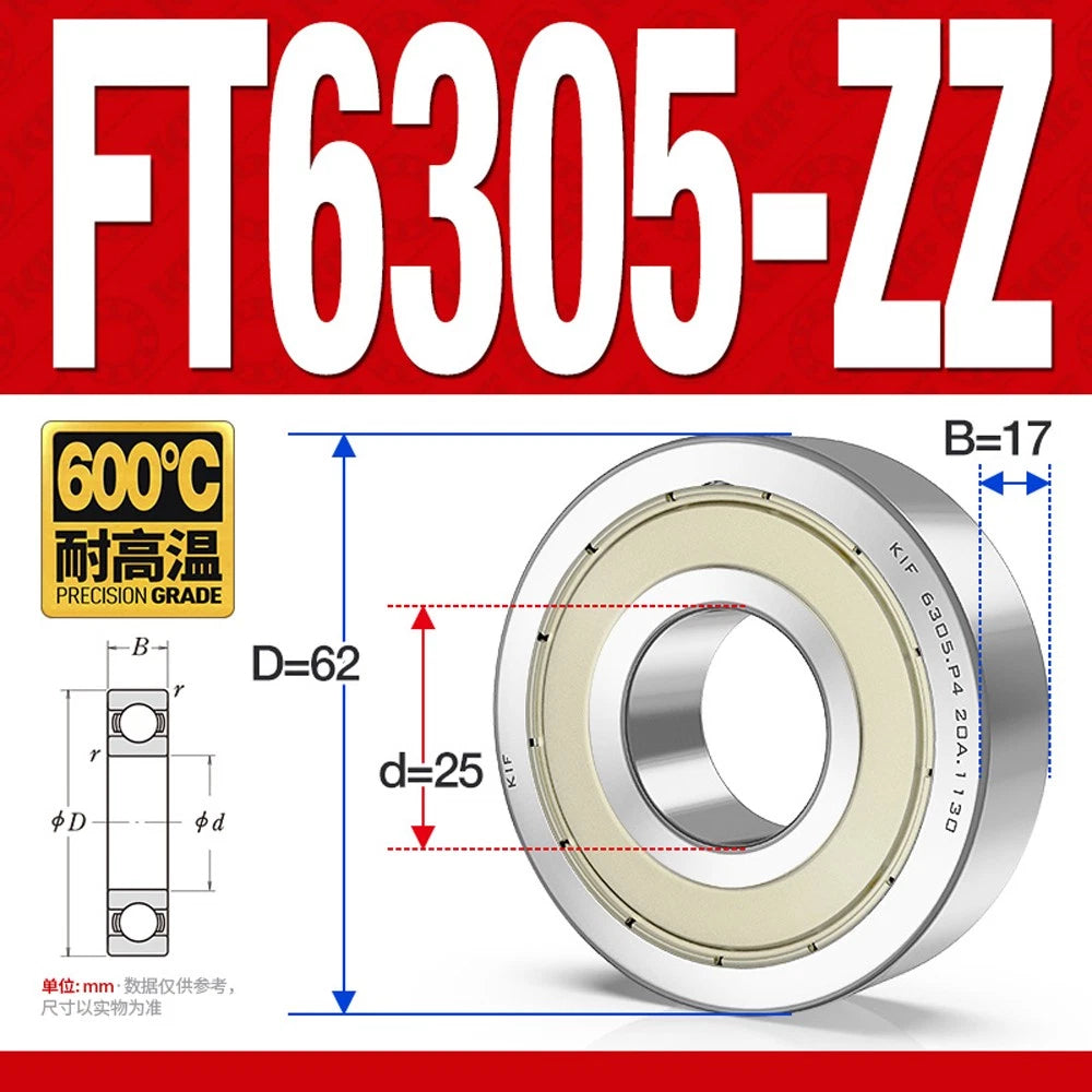 Deep Groove Ball Bearing Bearings Inner-Ø 10/12/15/17/20/25/30/35mm Various Size