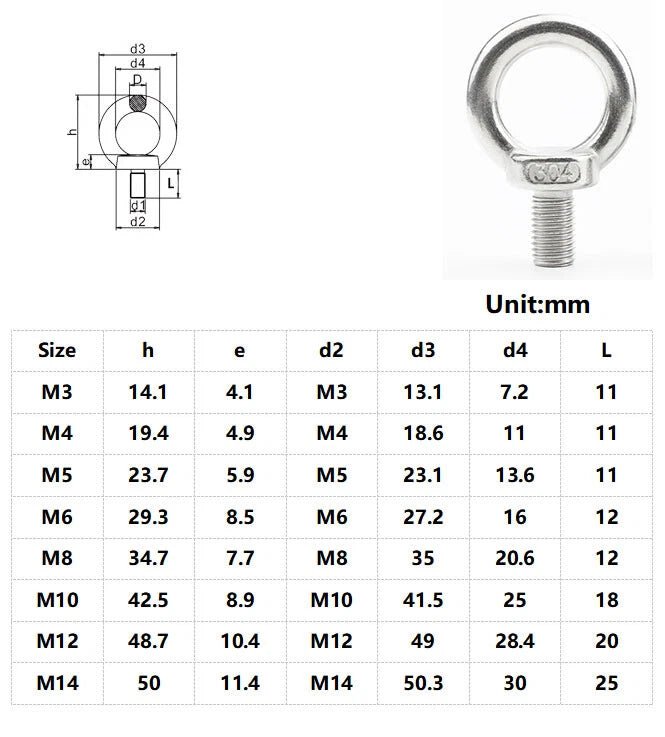Lifting Eye Nuts & Eye Bolts M3–M14 | A2 Stainless Steel Rigging Fasteners - HomeDIYer