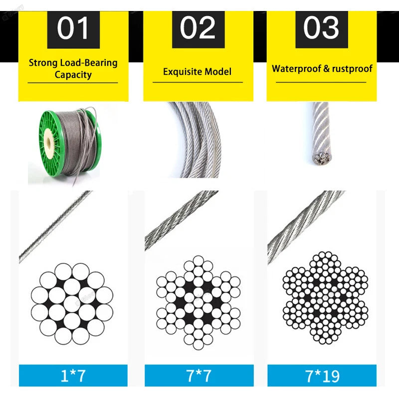 0.27-0.5 Ø 1x7 PVC Plastic Coated 304 Stainless Steel Wire Rope Metal Cable Rope