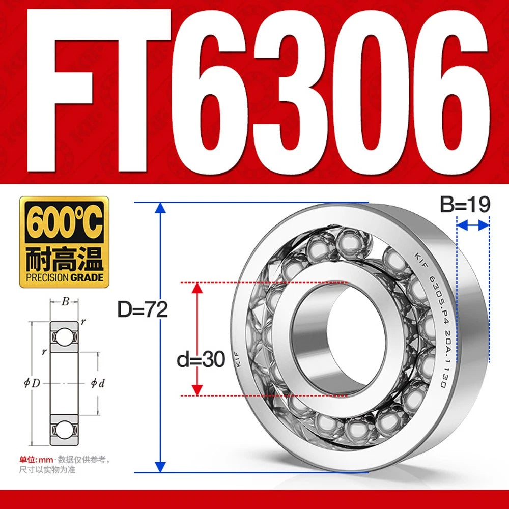 Deep Groove Ball Bearing Bearings Inner-Ø 10/12/15/17/20/25/30/35mm Various Size