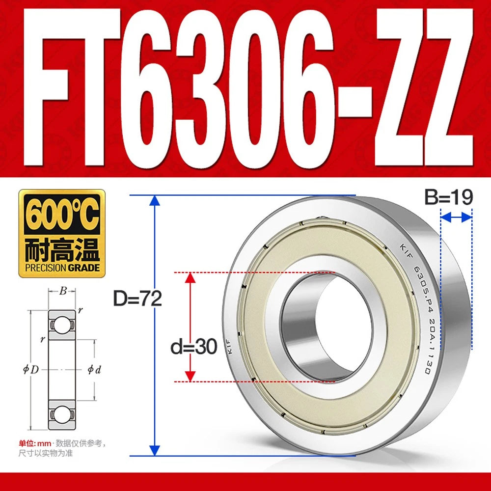 Deep Groove Ball Bearing Bearings Inner-Ø 10/12/15/17/20/25/30/35mm Various Size
