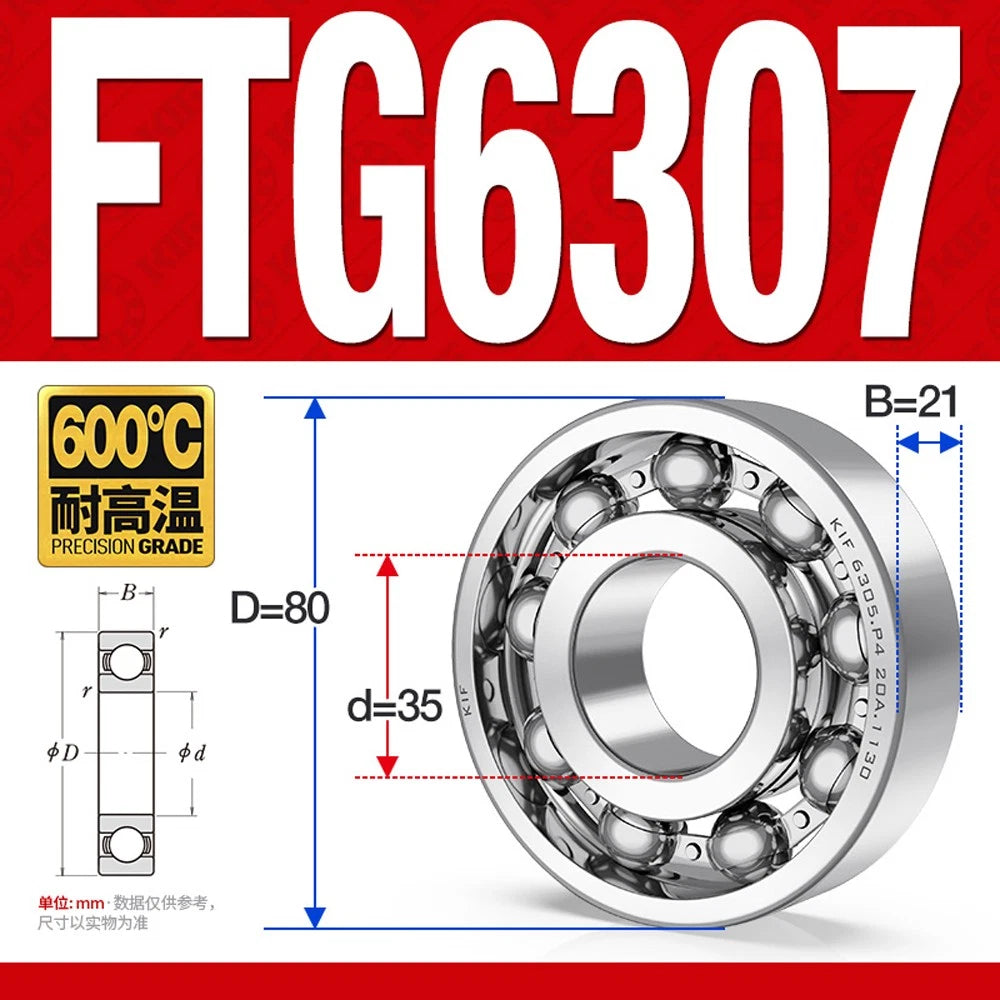 Deep Groove Ball Bearing Bearings Inner-Ø 10/12/15/17/20/25/30/35mm Various Size