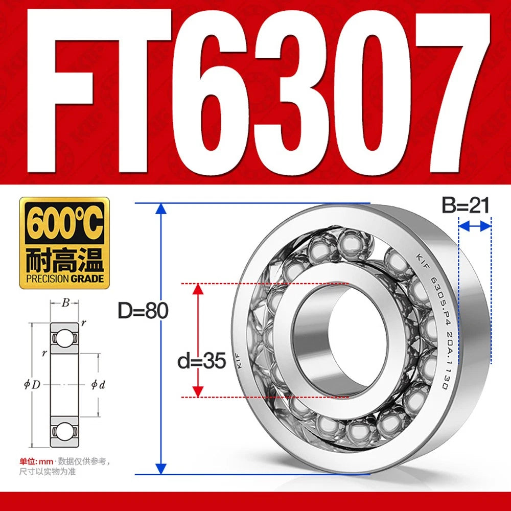 Deep Groove Ball Bearing Bearings Inner-Ø 10/12/15/17/20/25/30/35mm Various Size