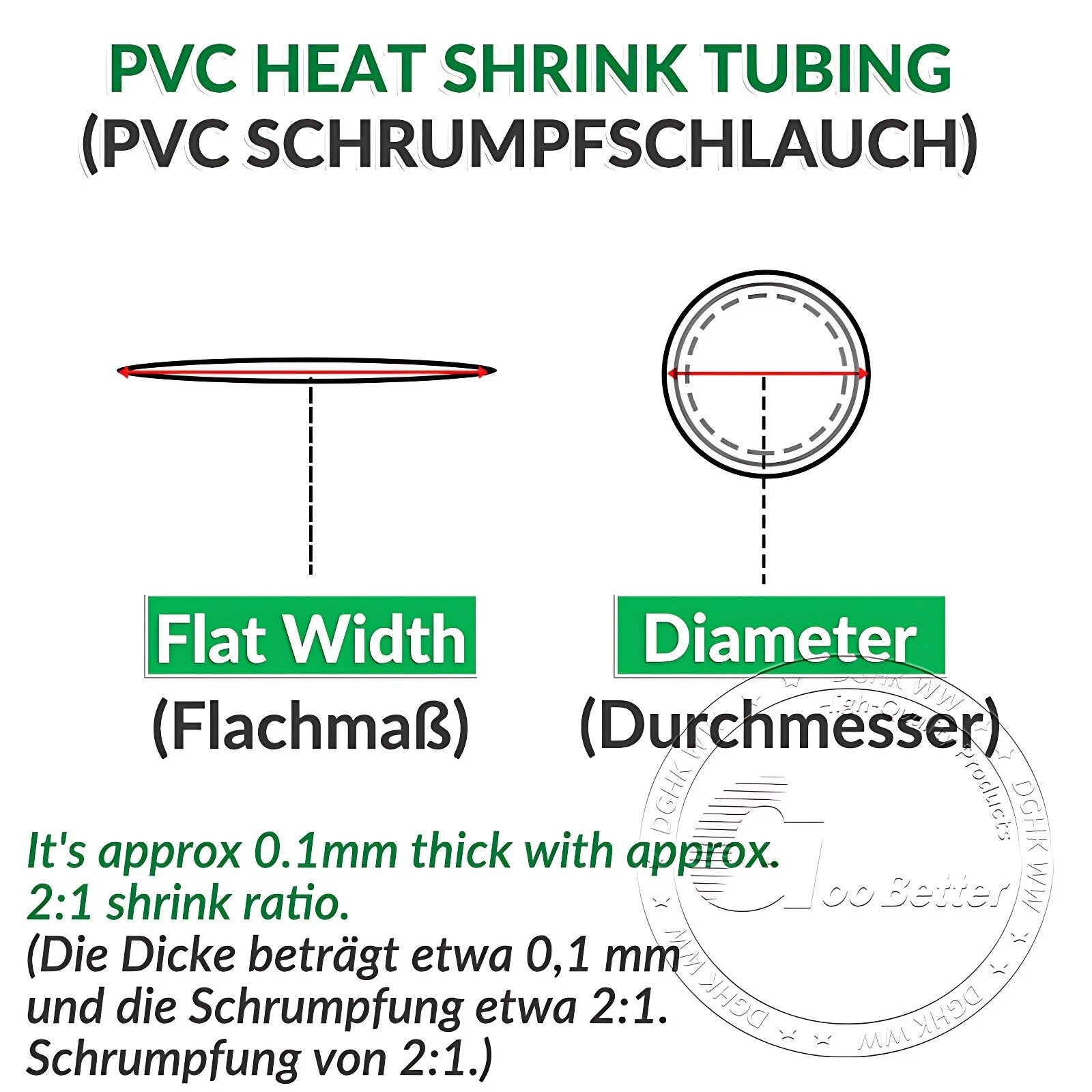 PVC Heat Shrink Tubing for Battery Packs — 7mm to 242mm, 10 Colors