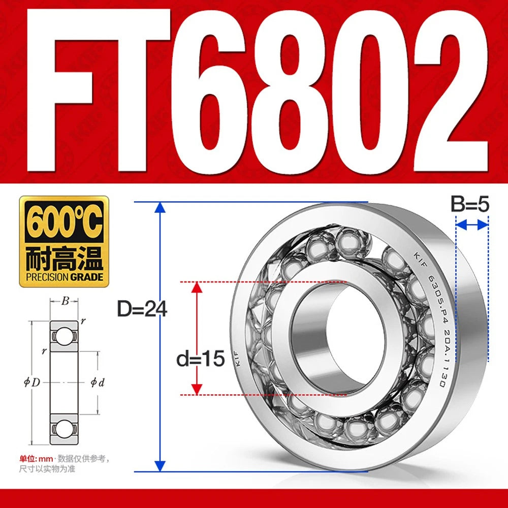 Deep Groove Ball Bearing Bearings Inner-Ø 10/12/15/17/20/25/30/35mm Various Size