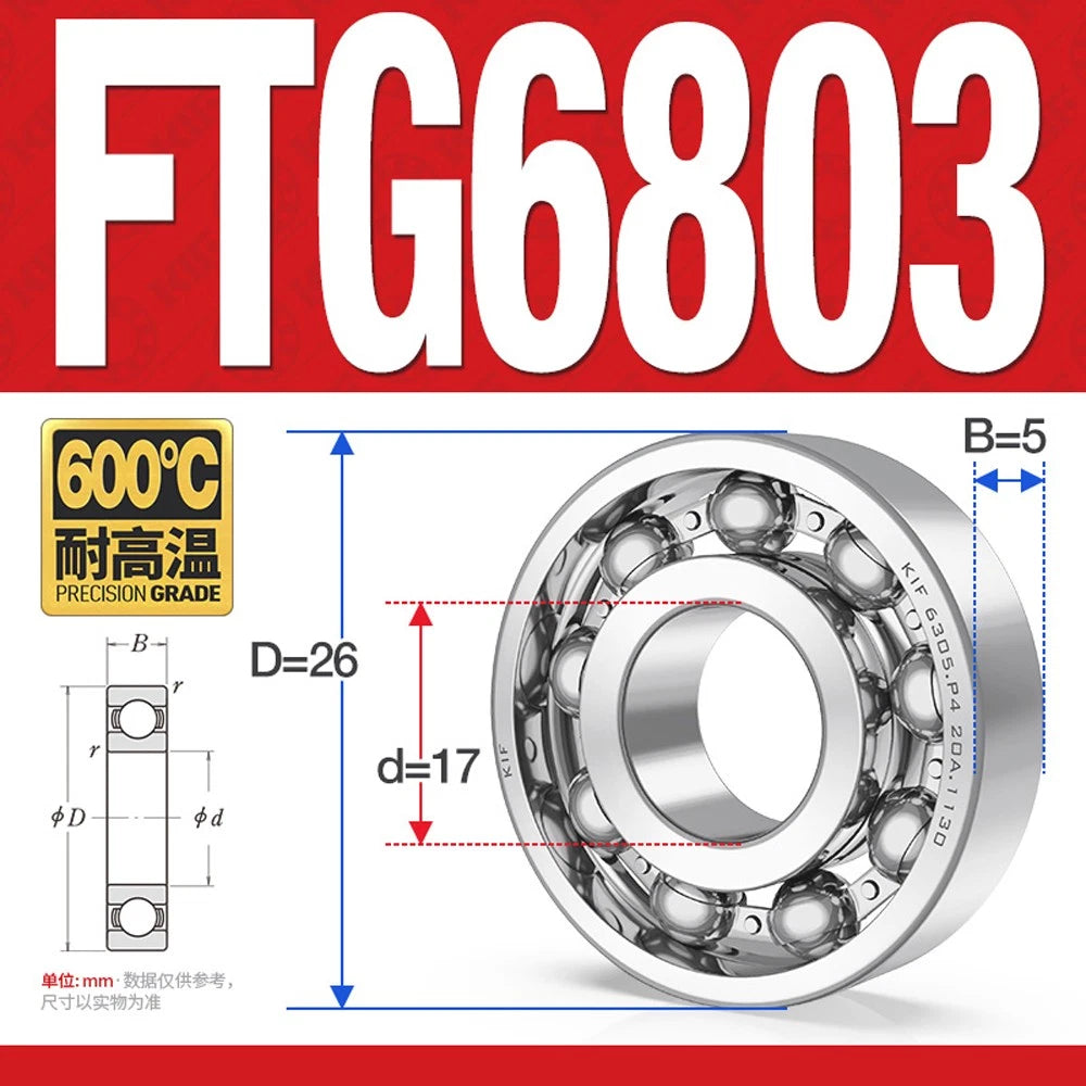 Deep Groove Ball Bearing Bearings Inner-Ø 10/12/15/17/20/25/30/35mm Various Size