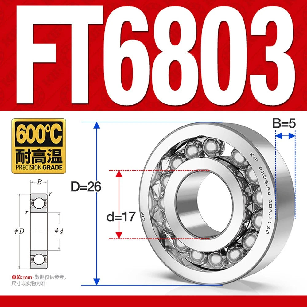 Deep Groove Ball Bearing Bearings Inner-Ø 10/12/15/17/20/25/30/35mm Various Size
