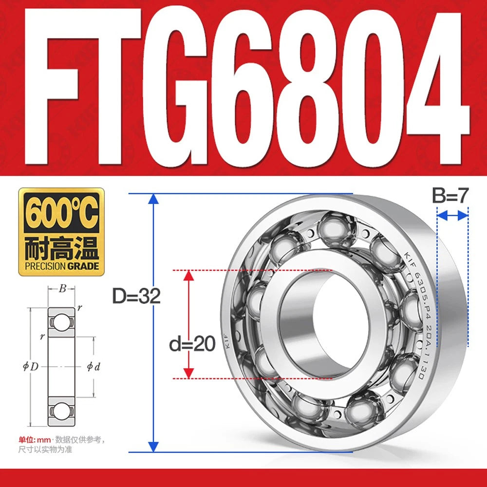 Deep Groove Ball Bearing Bearings Inner-Ø 10/12/15/17/20/25/30/35mm Various Size