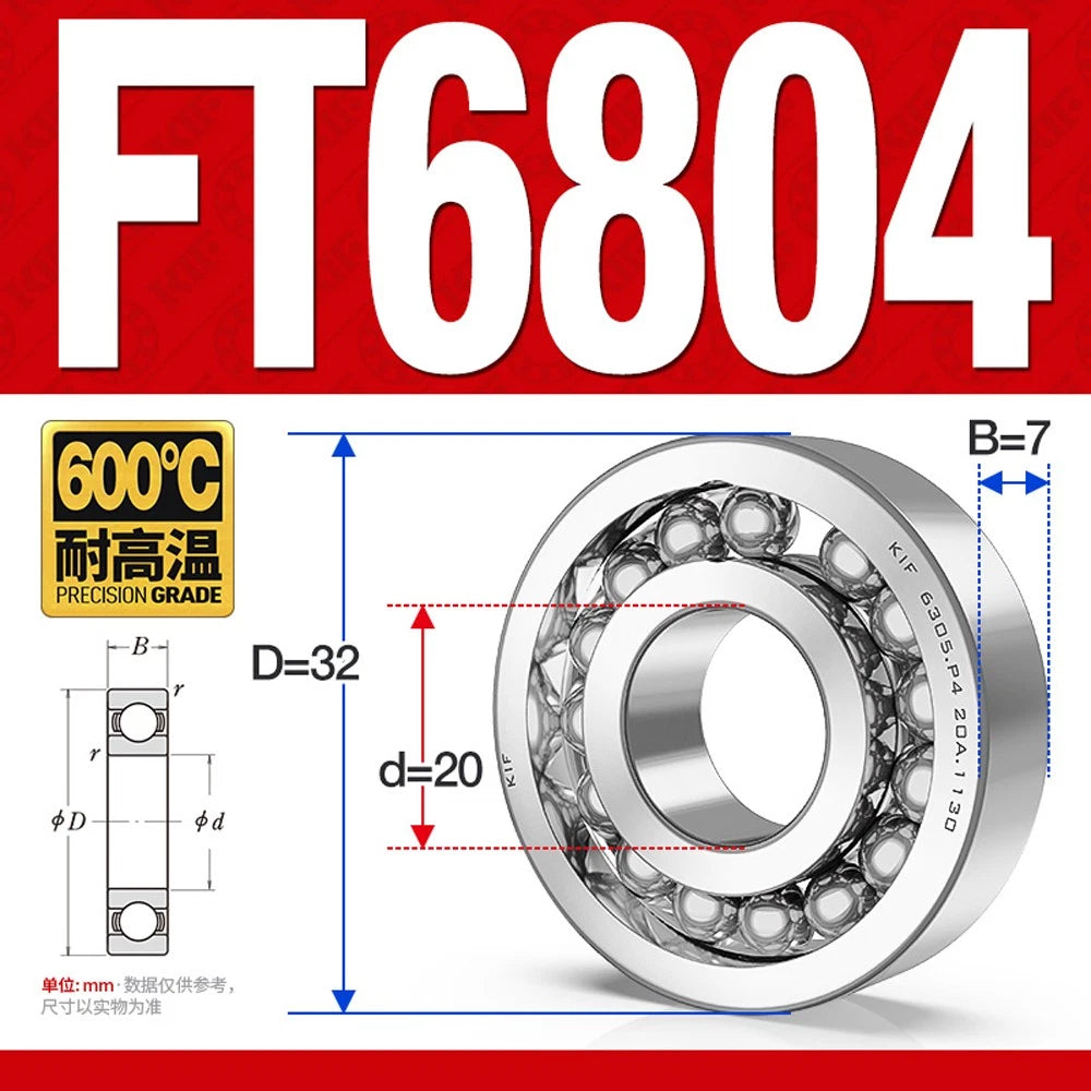 Deep Groove Ball Bearing Bearings Inner-Ø 10/12/15/17/20/25/30/35mm Various Size