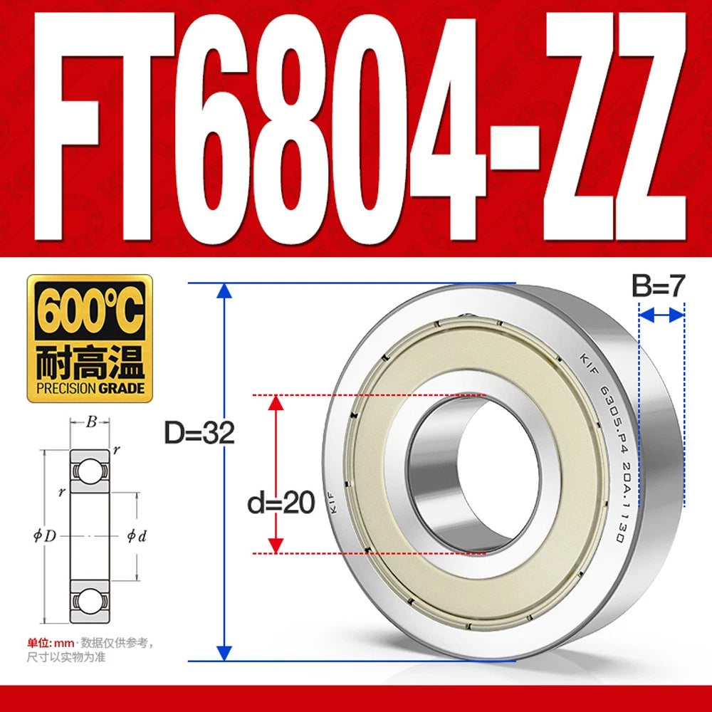 Deep Groove Ball Bearing Bearings Inner-Ø 10/12/15/17/20/25/30/35mm Various Size