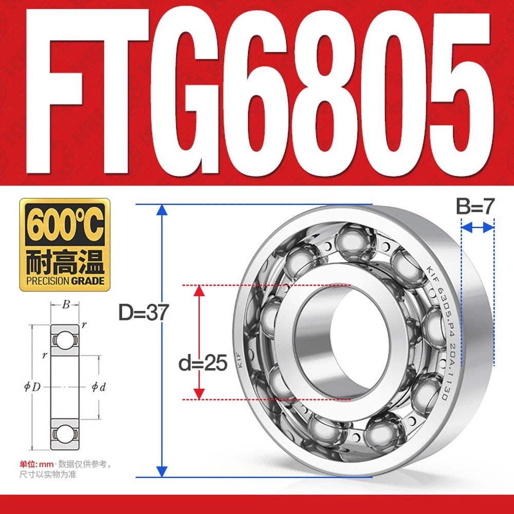 Deep Groove Ball Bearing Bearings Inner-Ø 10/12/15/17/20/25/30/35mm Various Size
