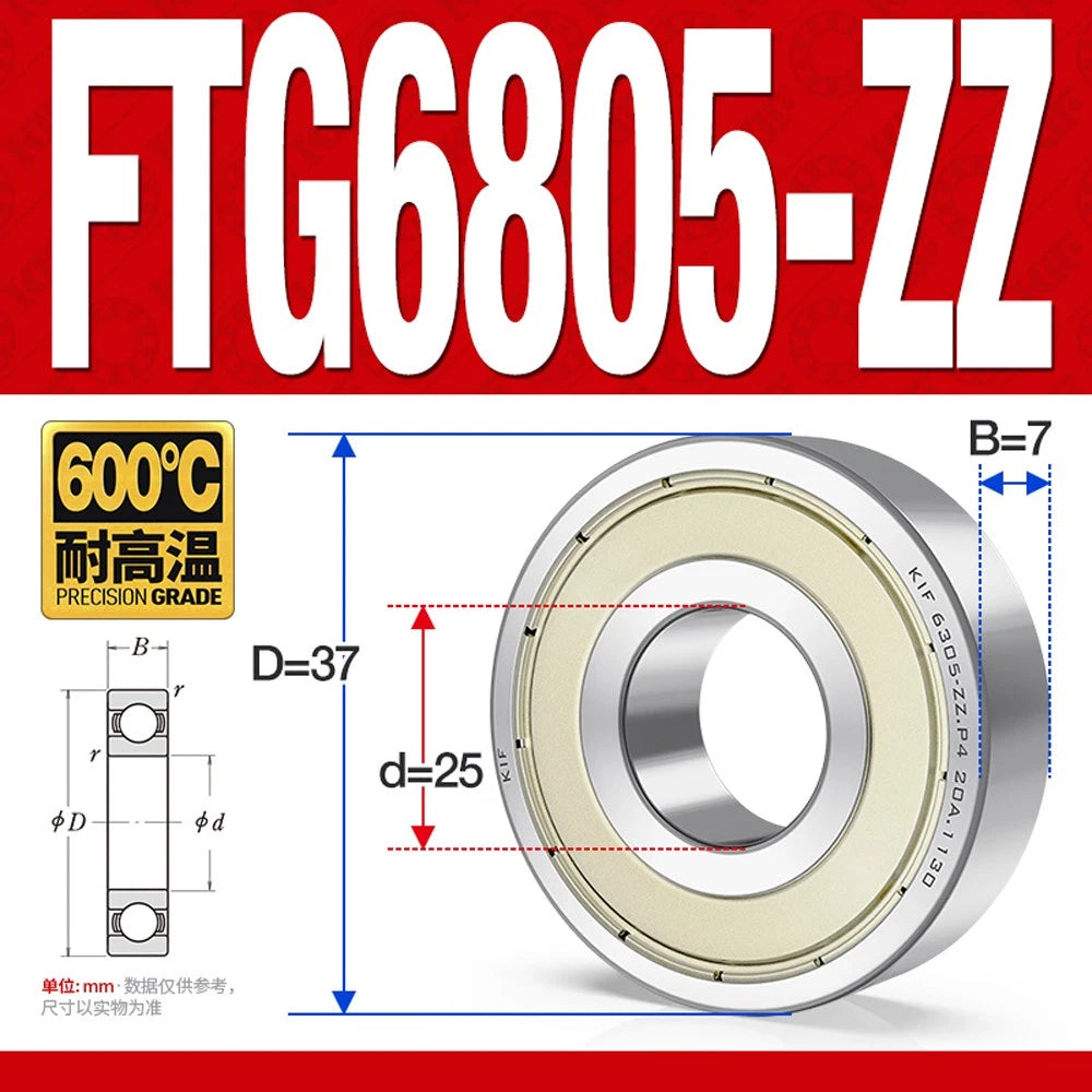 Deep Groove Ball Bearing Bearings Inner-Ø 10/12/15/17/20/25/30/35mm Various Size