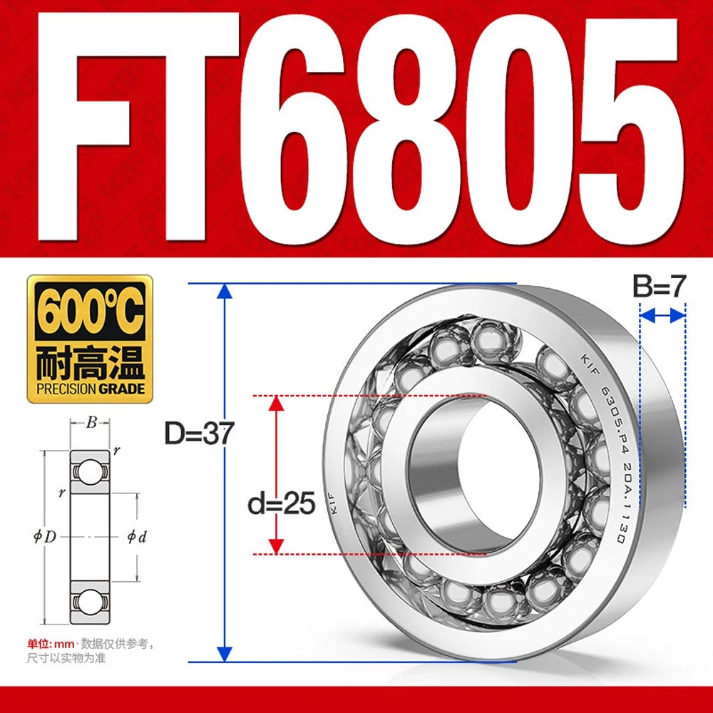 Deep Groove Ball Bearing Bearings Inner-Ø 10/12/15/17/20/25/30/35mm Various Size