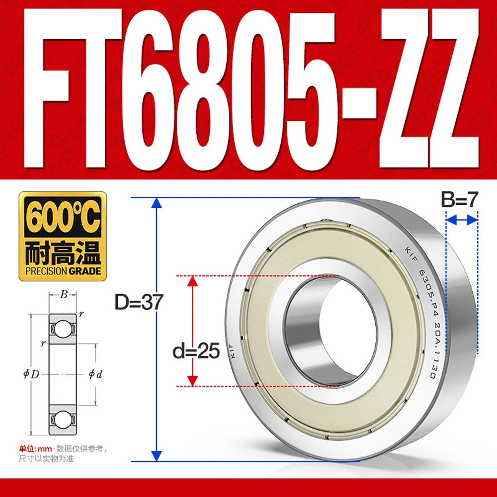 Deep Groove Ball Bearing Bearings Inner-Ø 10/12/15/17/20/25/30/35mm Various Size