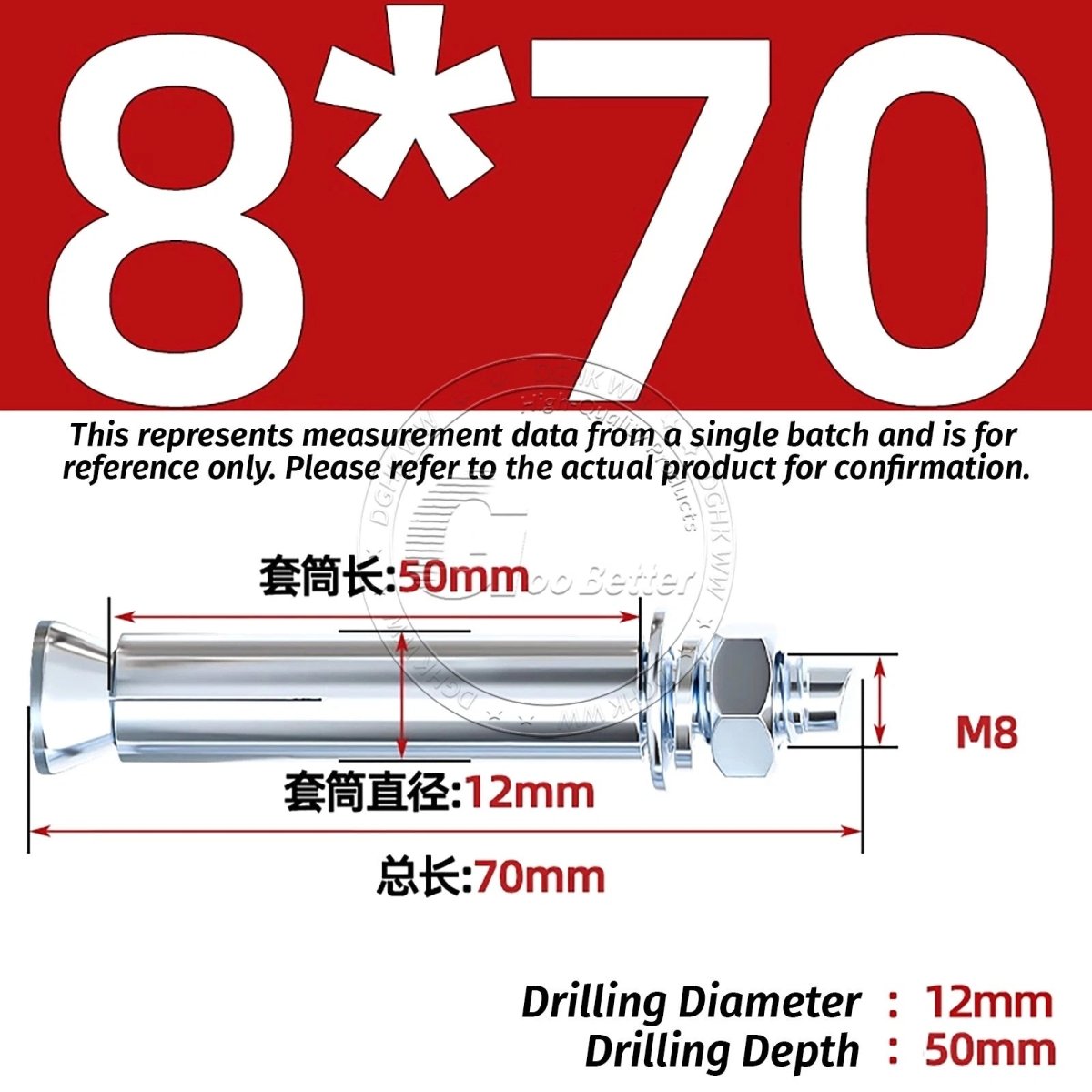 Concrete Expansion Anchor Bolts M6–M20, Extra Long Masonry Wall Screws – Iron Blue White Zinc / Iron - colour Zinc - HomeDIYer