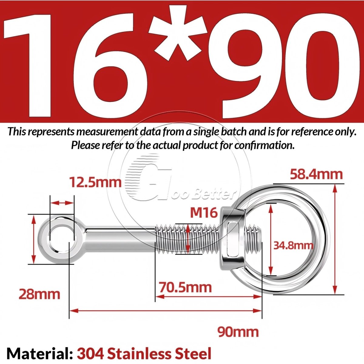 M16–M24 A2 304 Stainless Steel Lifting Eye Bolt & Eye Nut Threaded Ring - HomeDIYer