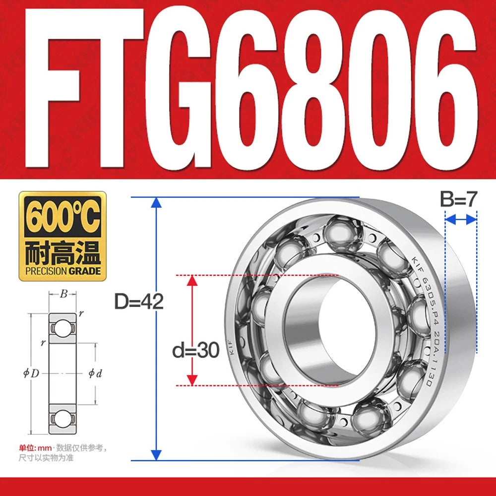 Deep Groove Ball Bearing Bearings Inner-Ø 10/12/15/17/20/25/30/35mm Various Size