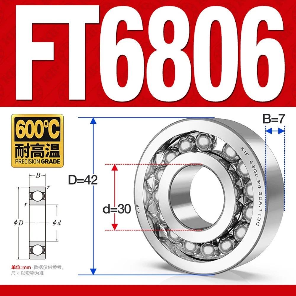 Deep Groove Ball Bearing Bearings Inner-Ø 10/12/15/17/20/25/30/35mm Various Size