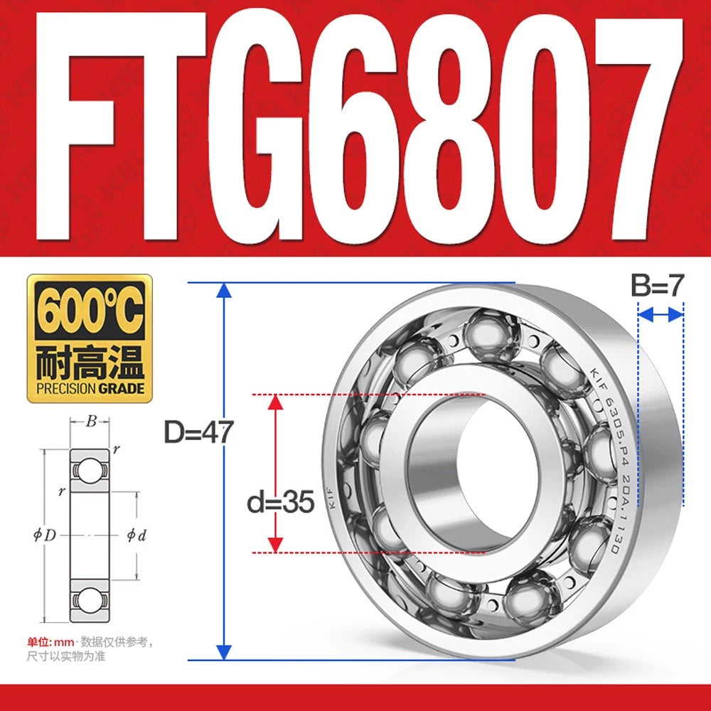 Deep Groove Ball Bearing Bearings Inner-Ø 10/12/15/17/20/25/30/35mm Various Size