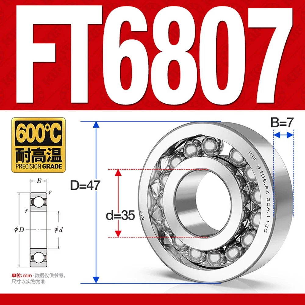 Deep Groove Ball Bearing Bearings Inner-Ø 10/12/15/17/20/25/30/35mm Various Size