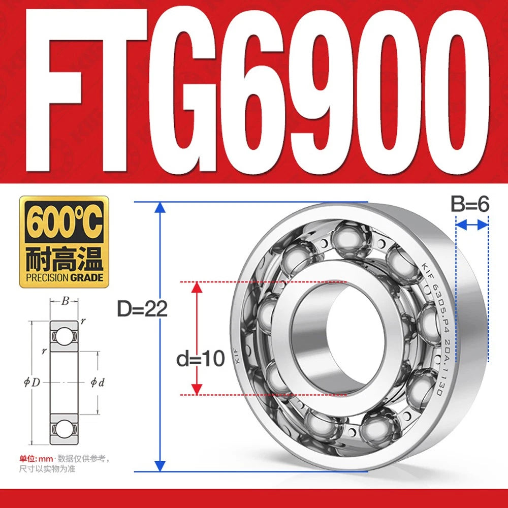 Deep Groove Ball Bearing Bearings Inner-Ø 10/12/15/17/20/25/30/35mm Various Size