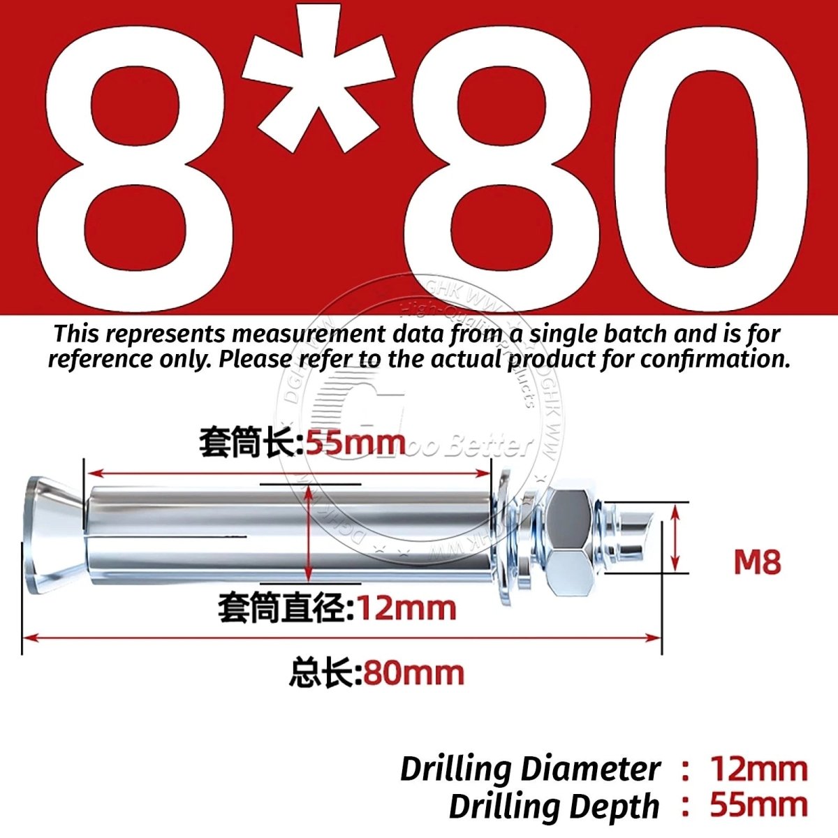 Concrete Expansion Anchor Bolts M6–M20, Extra Long Masonry Wall Screws – Iron Blue White Zinc / Iron - colour Zinc - HomeDIYer