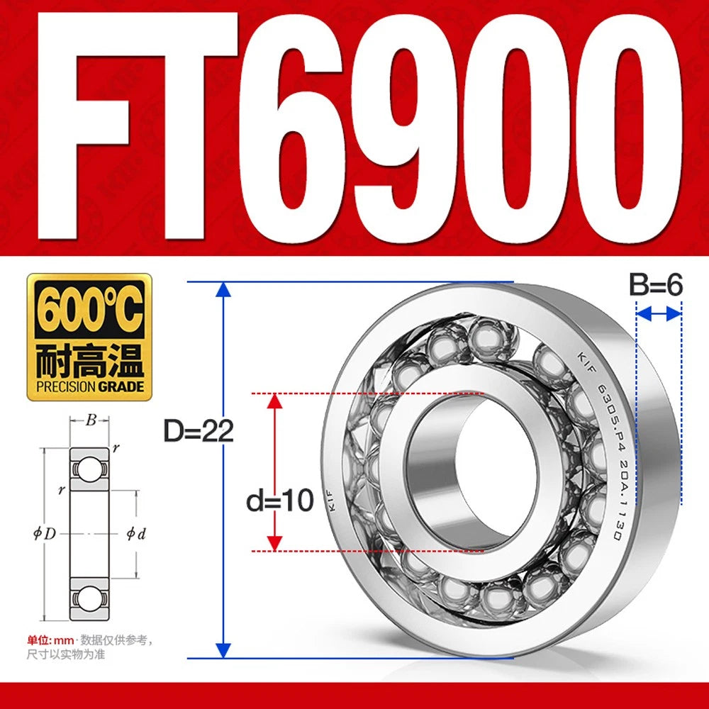 Deep Groove Ball Bearing Bearings Inner-Ø 10/12/15/17/20/25/30/35mm Various Size