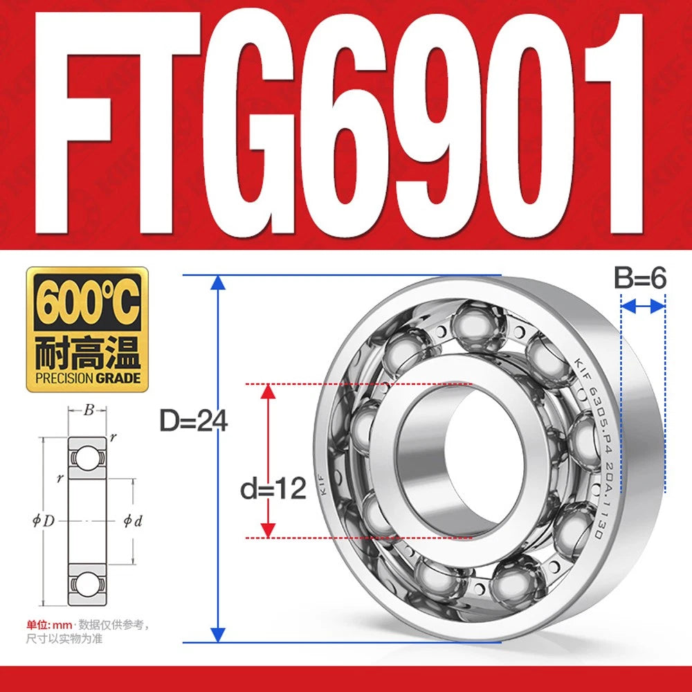 Deep Groove Ball Bearing Bearings Inner-Ø 10/12/15/17/20/25/30/35mm Various Size